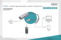 DIGITUS DN-3028 USB 3.0 ETHERNET ADAPTÖR TYPE C