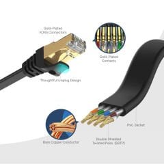 UNITEK CAT7 PATCH KABLO 15 METRE FLAT 10GBPS C1897BK-15M