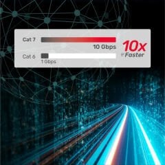 UNITEK CAT7 PATCH KABLO 15 METRE FLAT 10GBPS C1897BK-15M