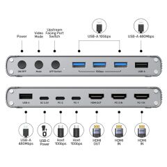 UNITEK USB-C 10GBPS HDMI KVM SWITCH (D1118AGY01-EU)