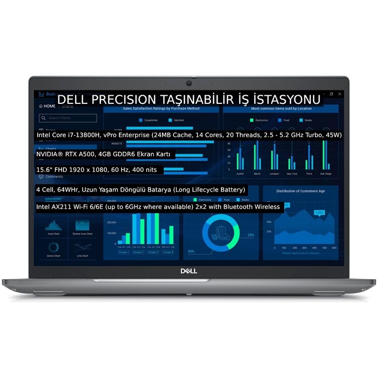DELL PRECİSİON M3581 I7-13800H 32GB 1TB 4GB NVİDİA 600 15.6'' UBUNTU