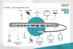 DIGITUS DA-70888 USB TYPE-C DOCKING STATION